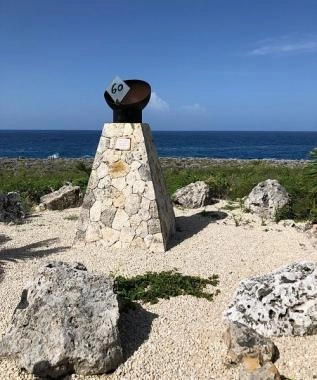 Pedro Site Views